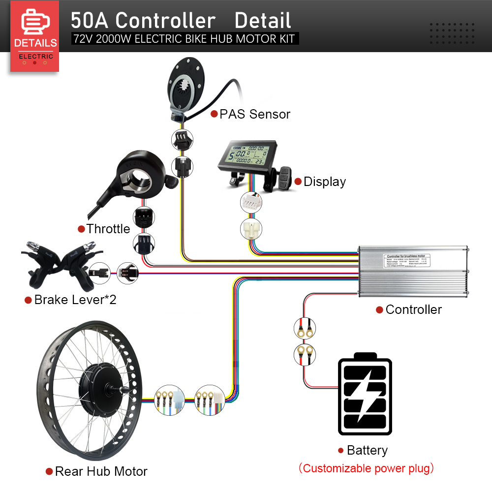 Fat Tire Ebike Conversion Kit 2000W - Zestaw do elektrycznego roweru typu fat
