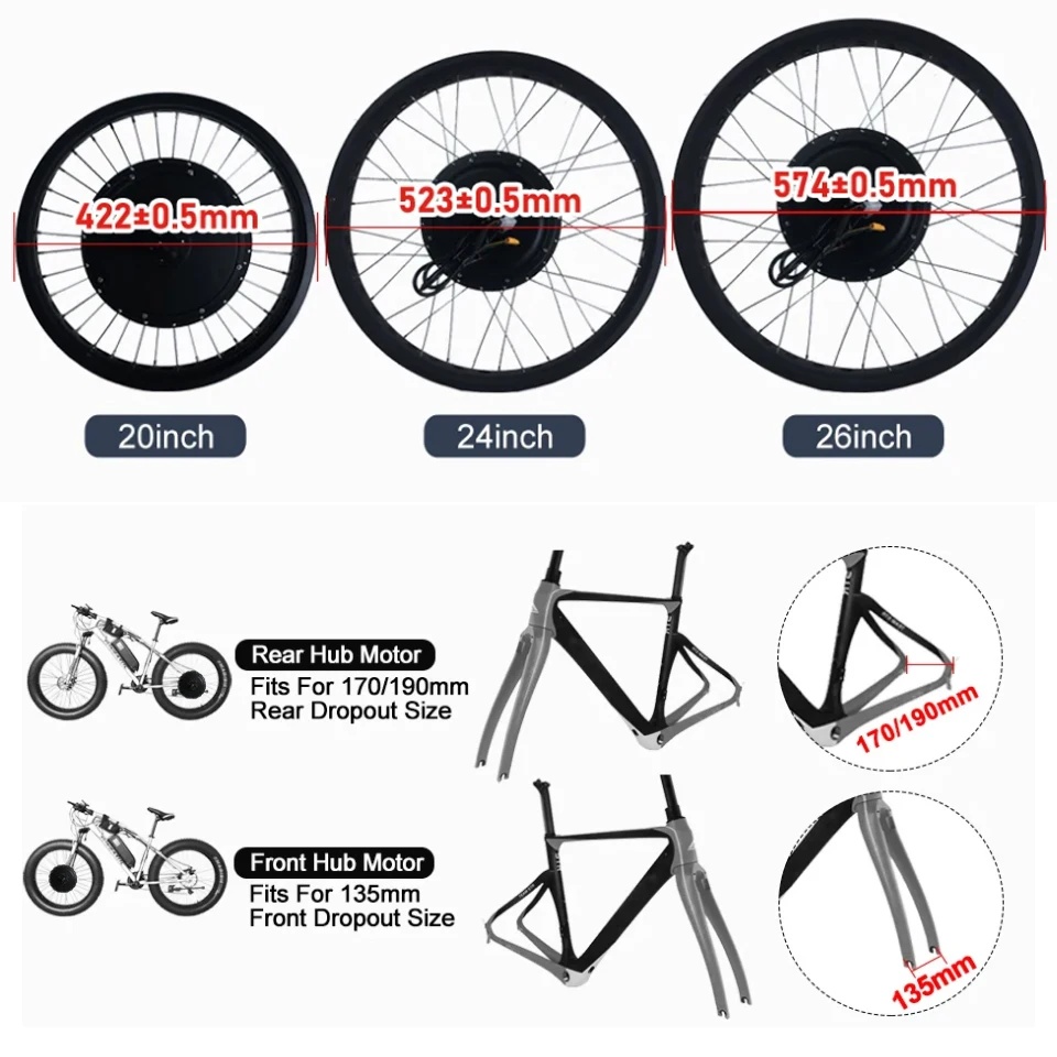 Zestaw do konwersji roweru na  – Fat Tire Ebike Conversion Kit 2000W recenzja i cena